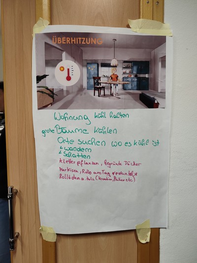 Bild einer Wohnung, Überschrift: Überhitzung. Darunter handschriftliche Notizen.