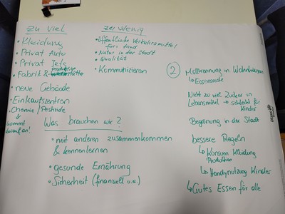 Ein Plakat mit vielen Schlagwörtern in Handschrift: Zu viel, zu wenig, was brauchen wir.